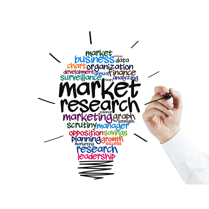 Marketing and Market Research